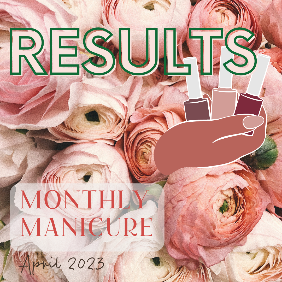 Monthly Manicure Giveaway | April Results